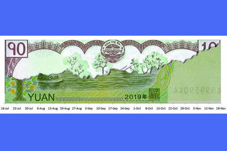 Rising value of yuan likely to raise import cost